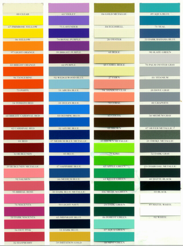 Komatex Color Chart